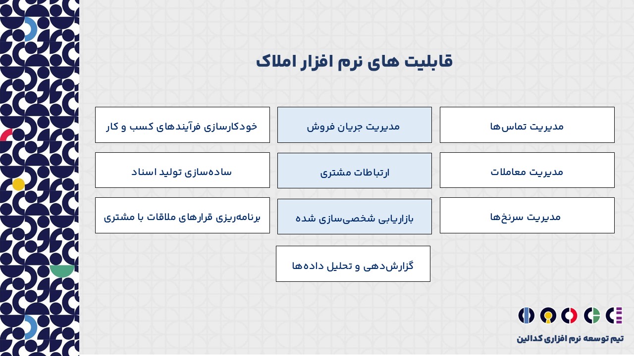 امکانات نرم افزار املاک چیست؟